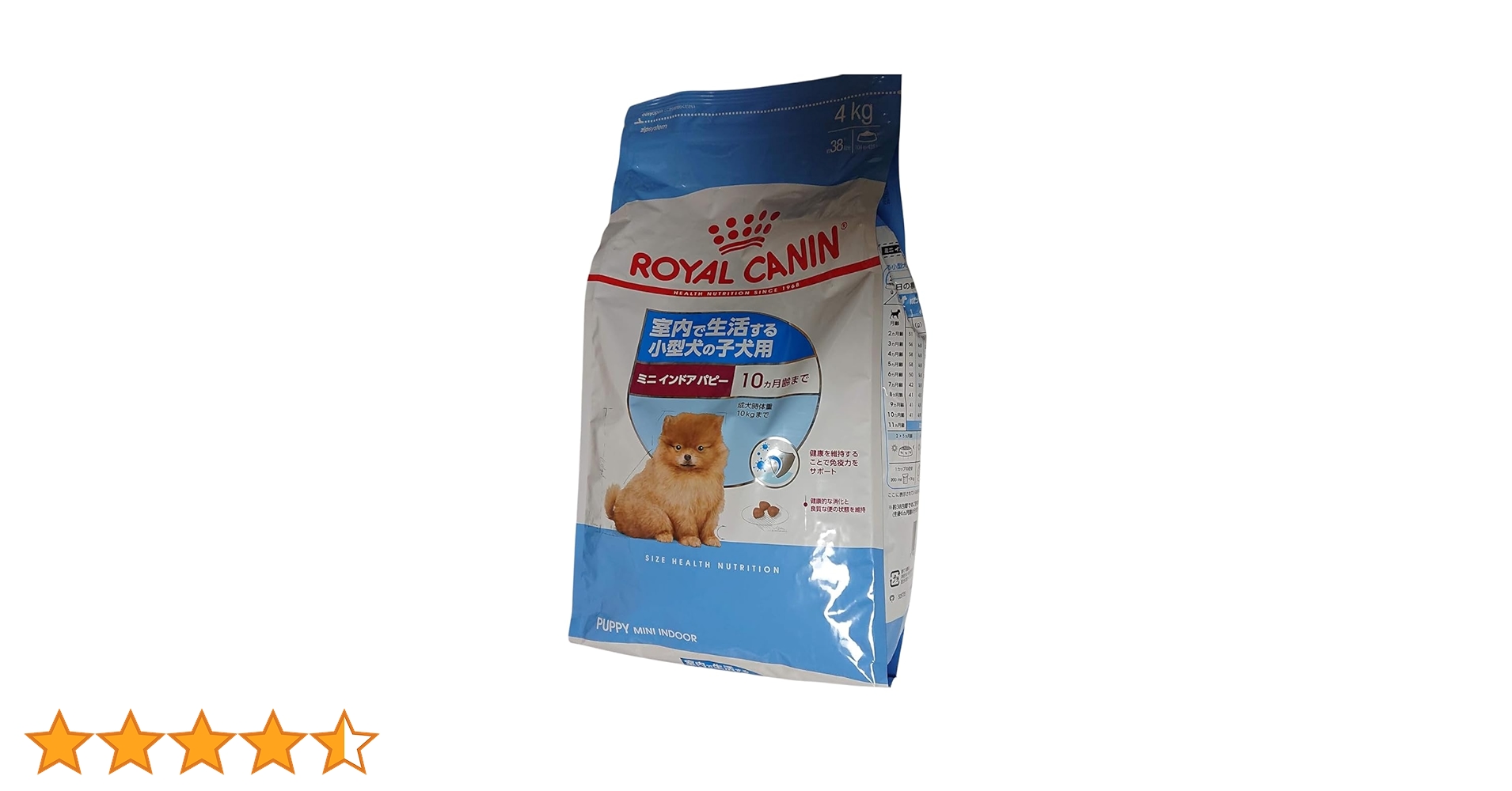 Amazon | ロイヤルカナン SHNミニ インドア パピー(室内で生活する小型